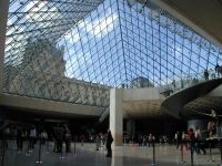 Louvre – Eingang